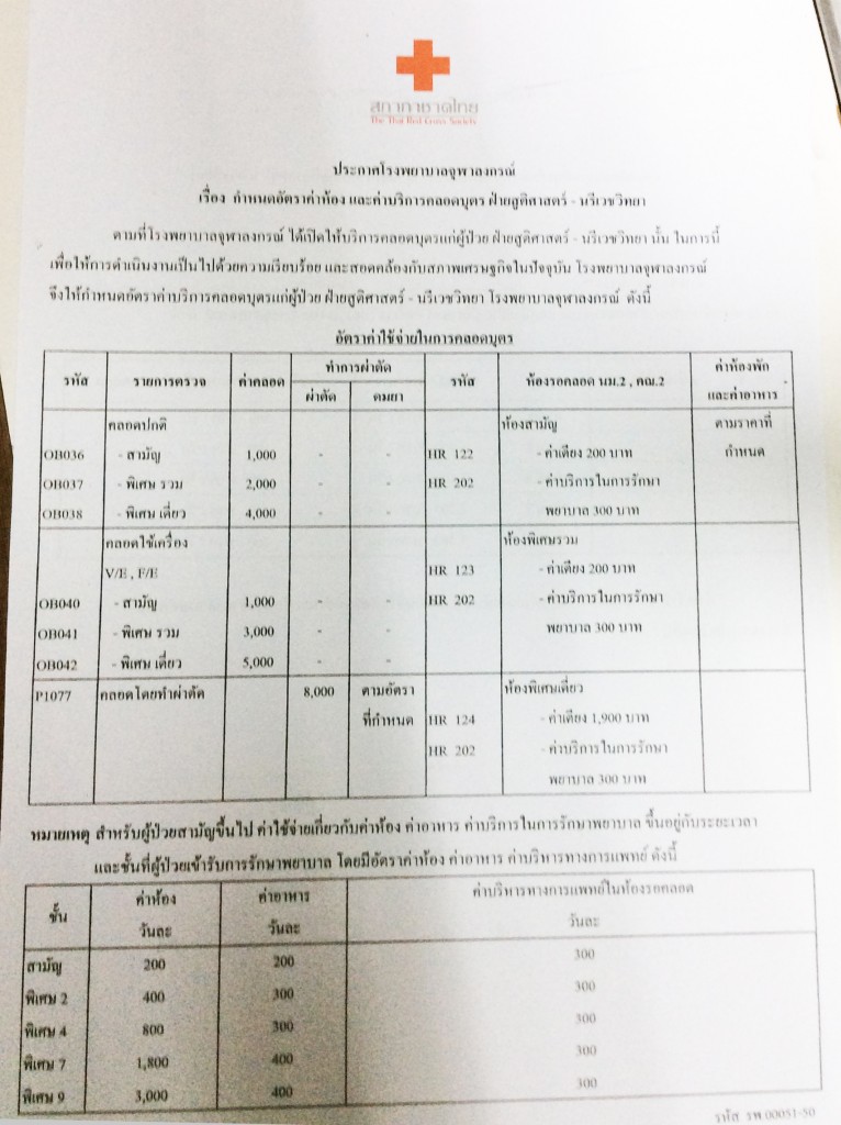 ค่าห้อง รพ จุฬา